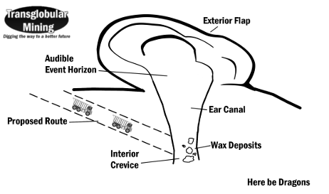 ear wax mining