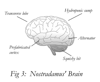 Nostradamus' Brain