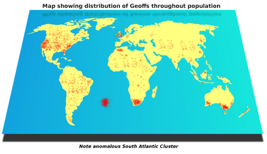 Distribution of Geoffs